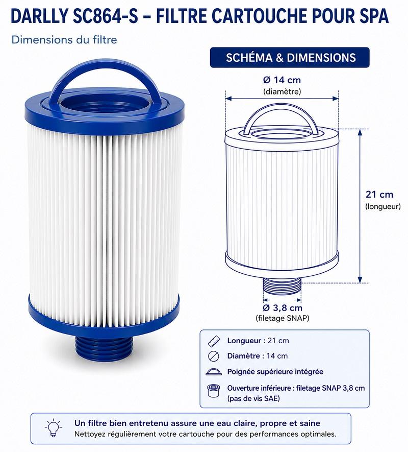 Filtre bleu, DL003, type B, SC864-S