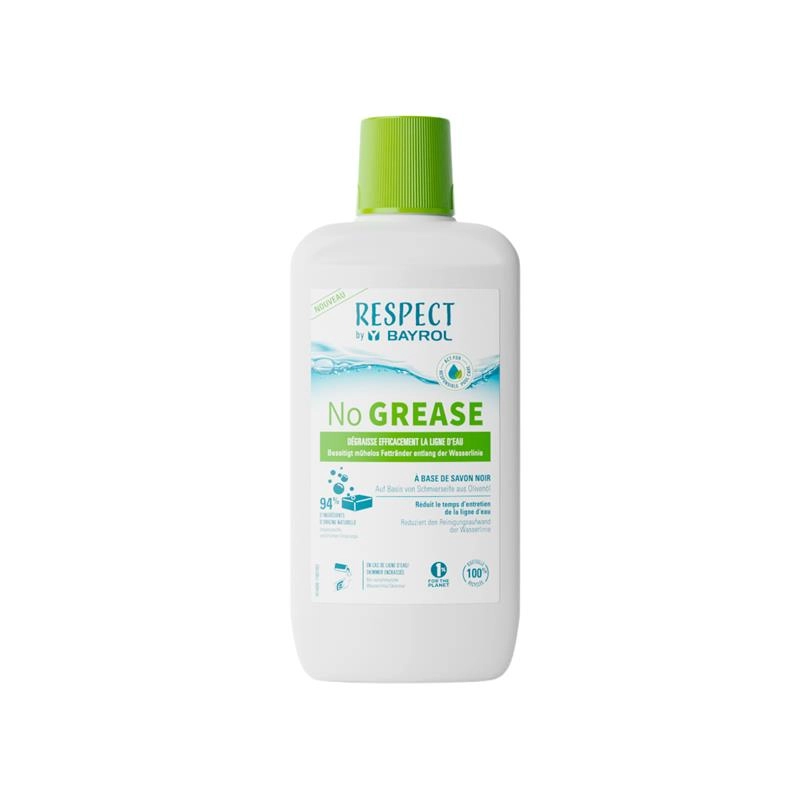 No GREASE Respect